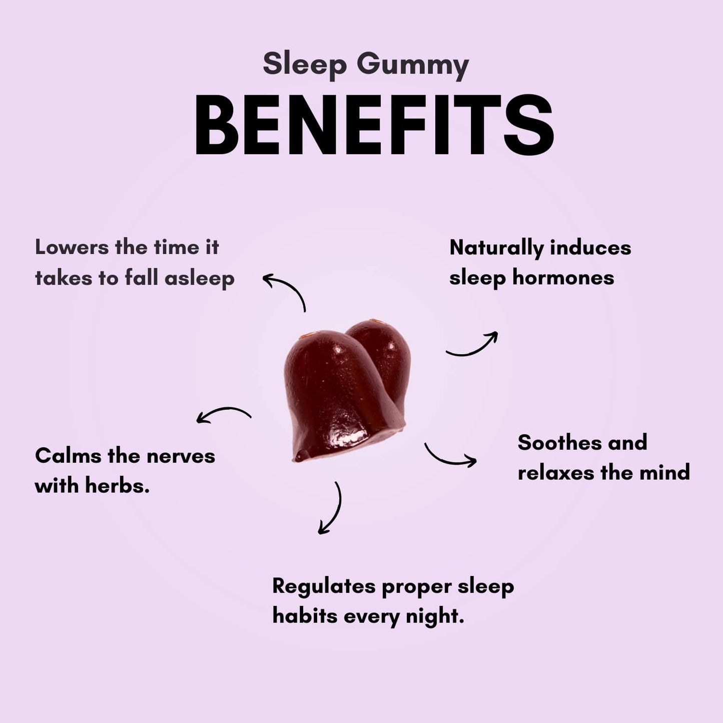 Go2 Sleep Gummy